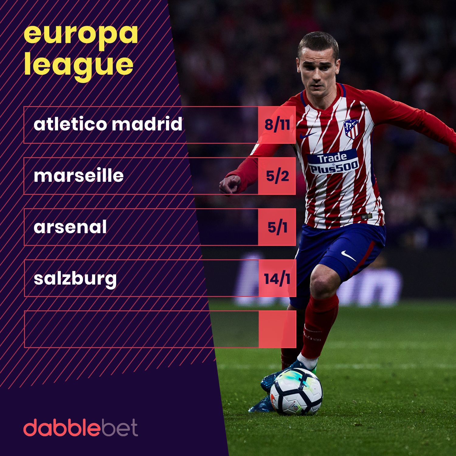 Europa League 2704 graphic