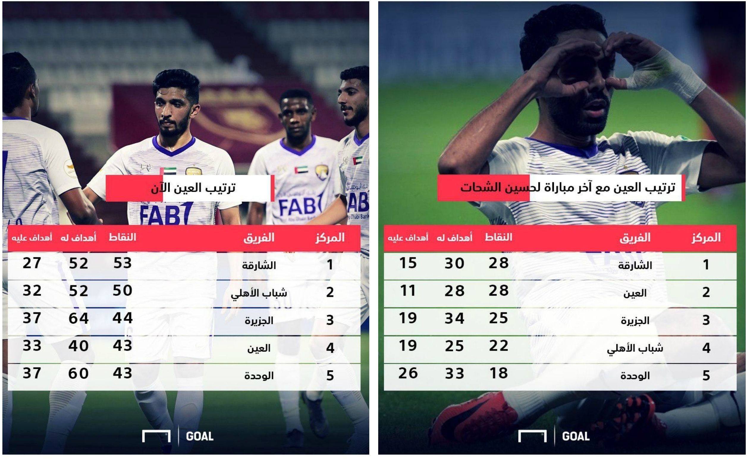 الشحات - العين 1