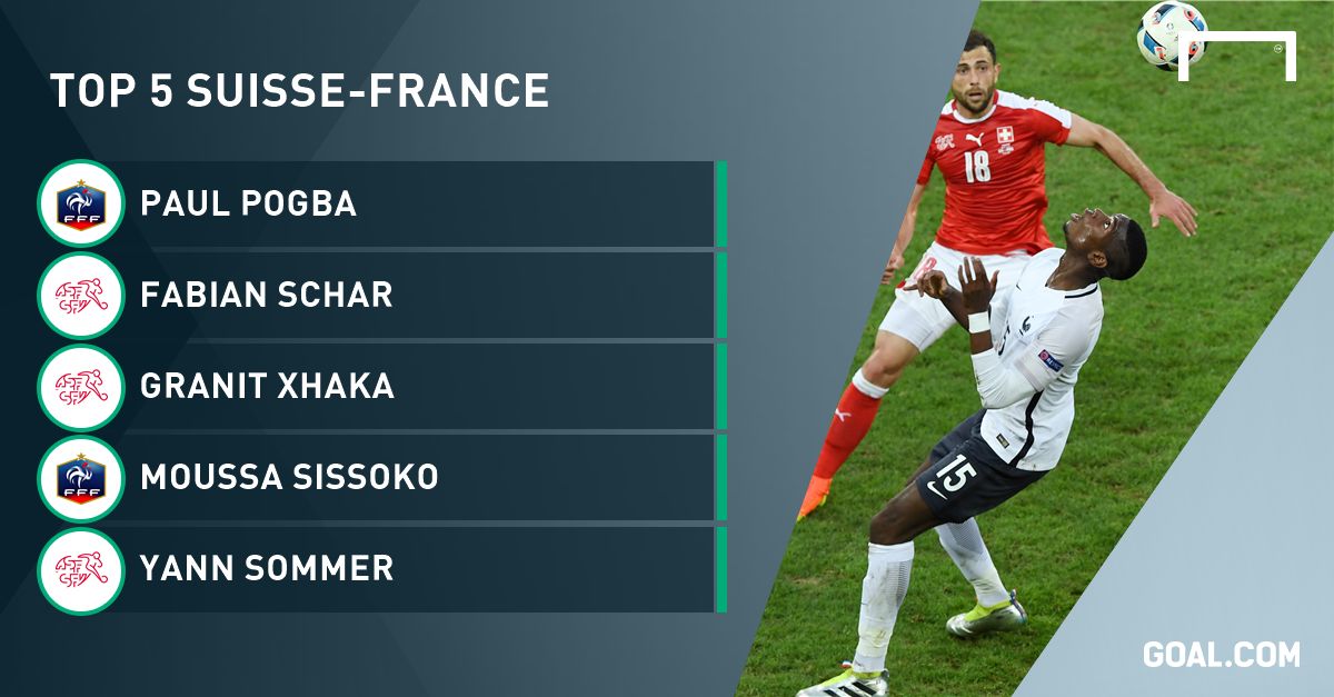 Top 5 Suisse-France