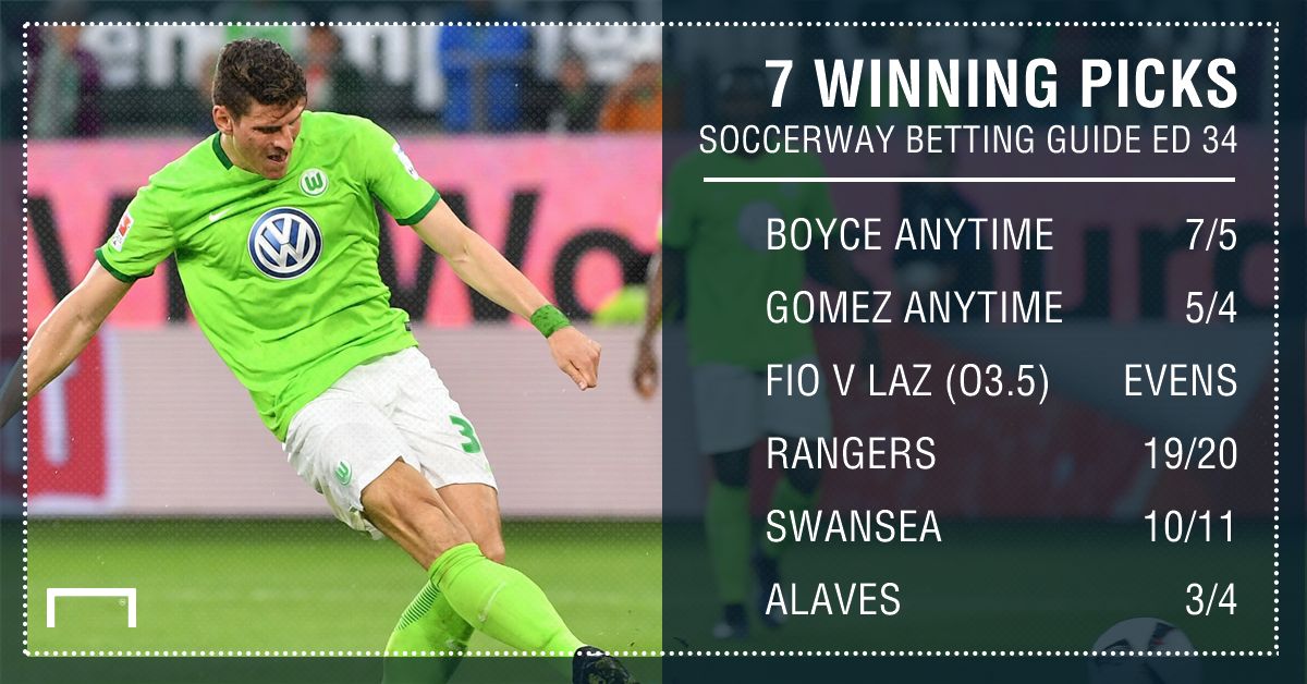 GFX STATS SOCCERWAY WINNERS E34