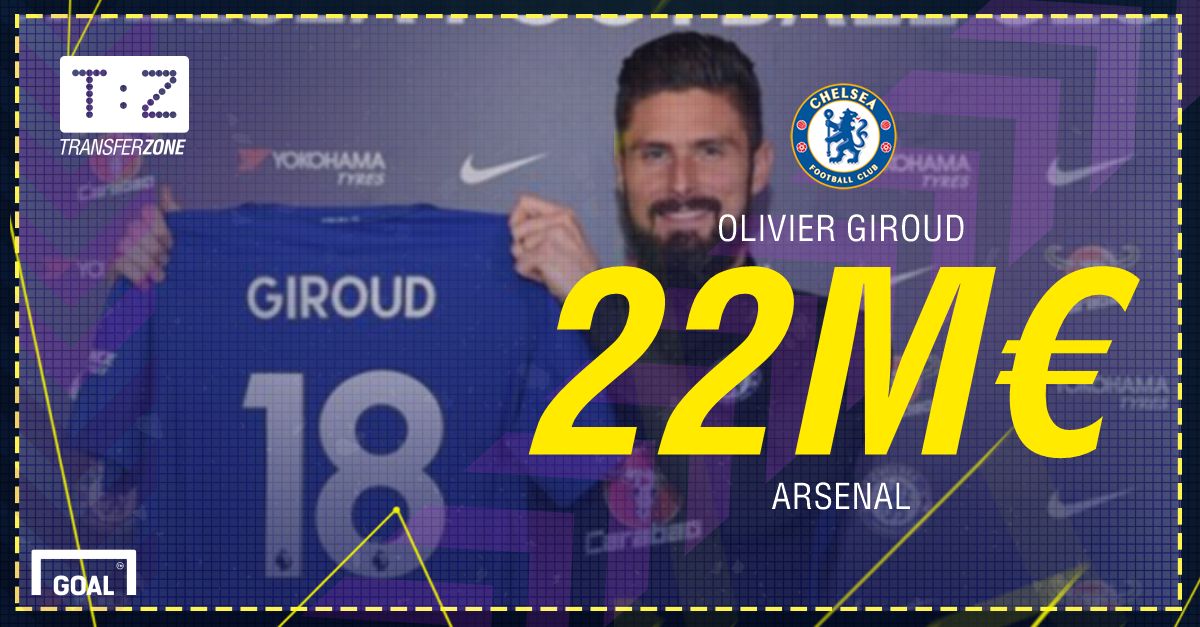 ps giroud