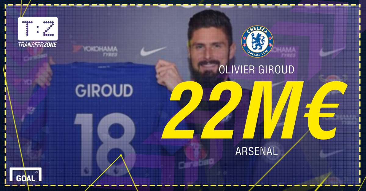 ps giroud