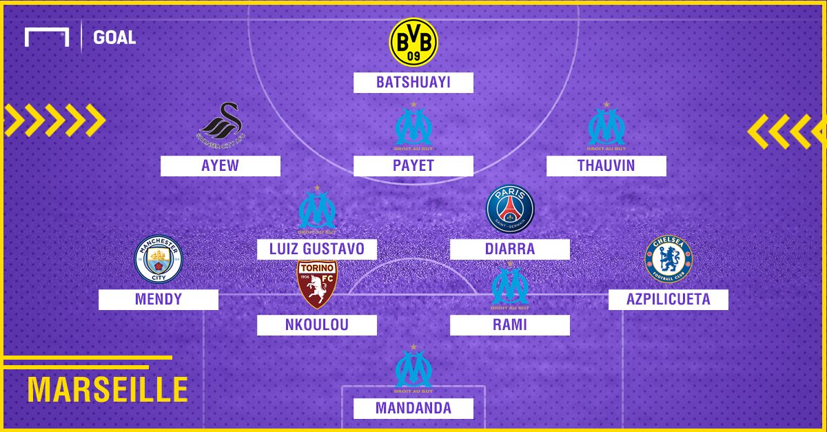 Marseille 2010-2018 composition
