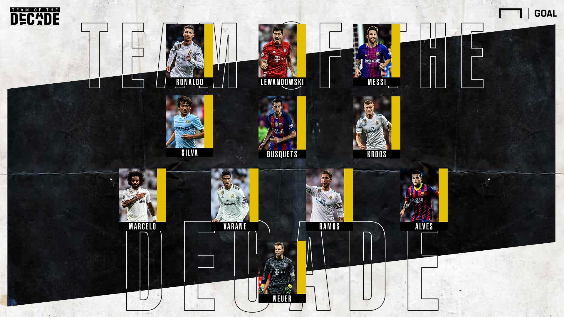 World Team of the Decade