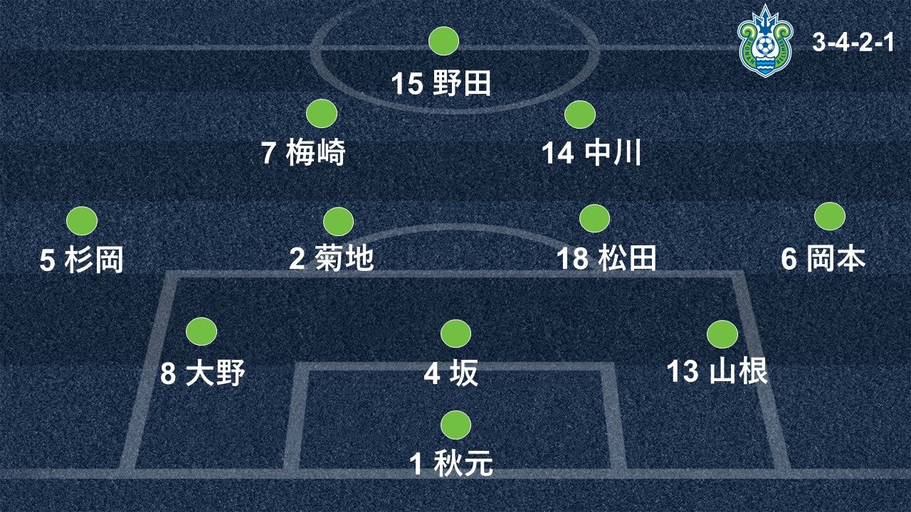 shonan-eleven.jpg
