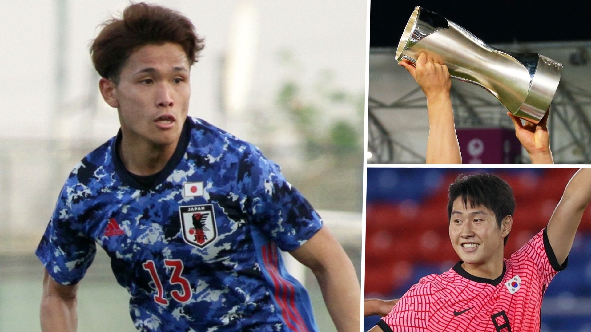 afc U-23 asian cup 2022