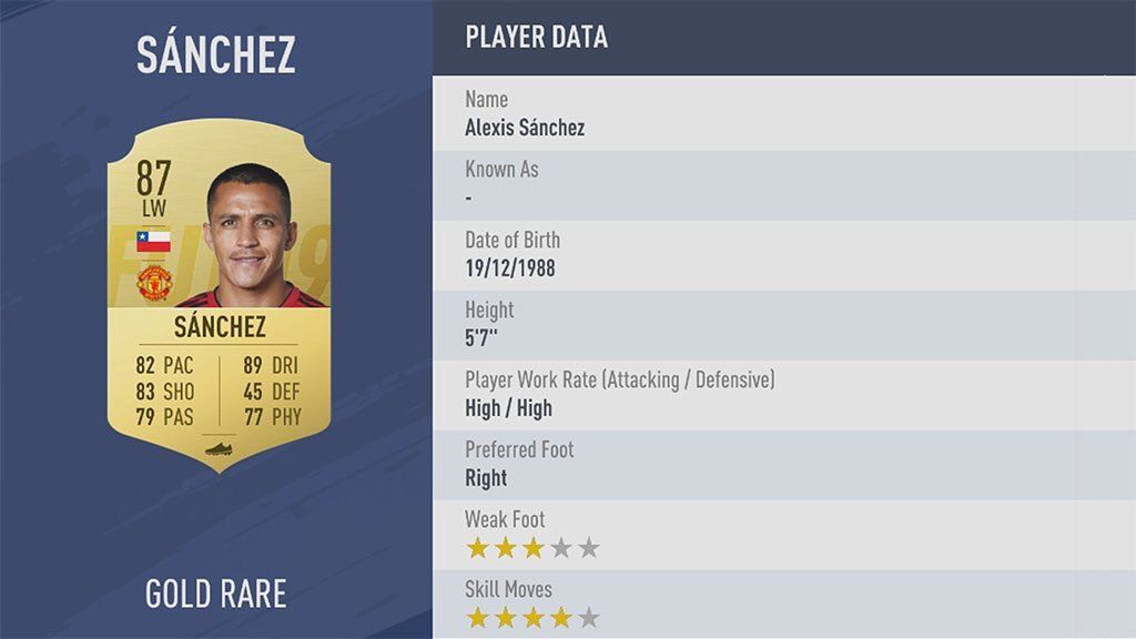 Alexis FIFA 19