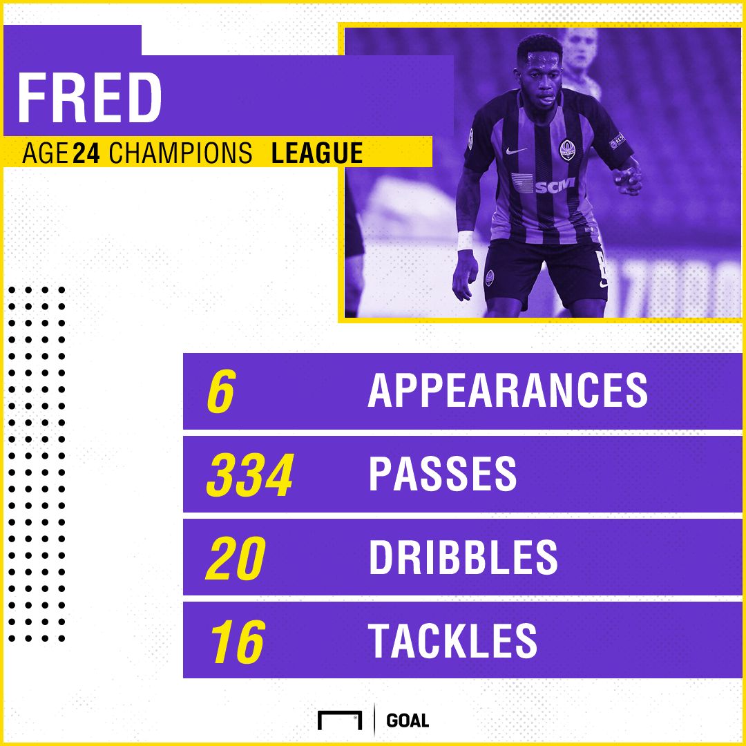 Fred GFX 26012018