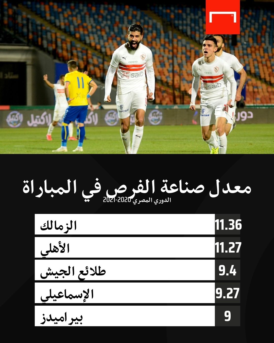 Zamalek GFX