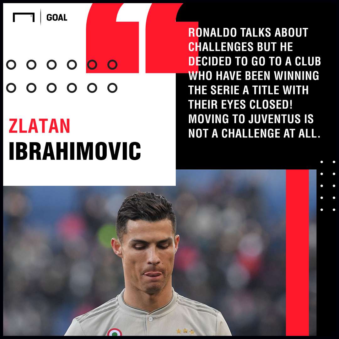 Cristiano Ronaldo Zlatan Ibrahimovic Juventus PS