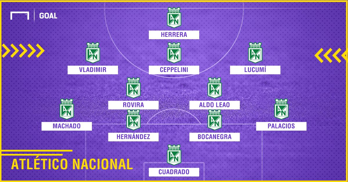 GFX XI Atlético Nacional 2019