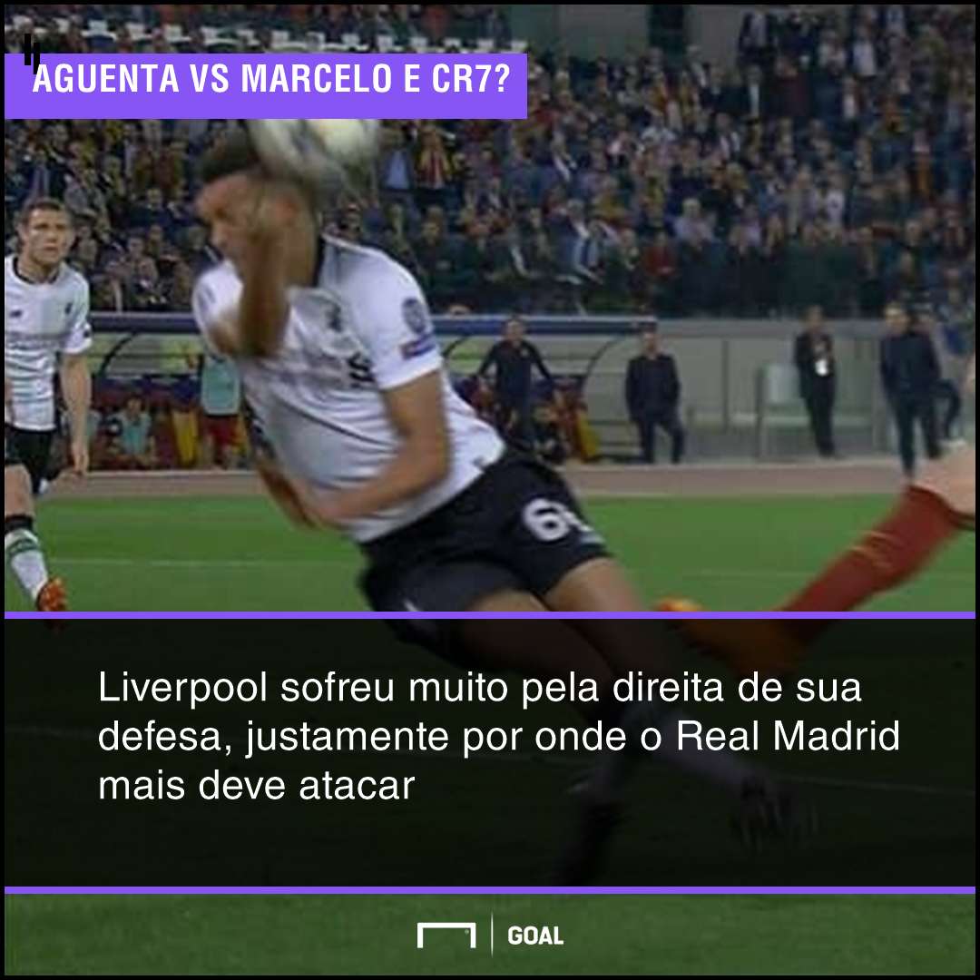 GFX Liverpool Real Madrid