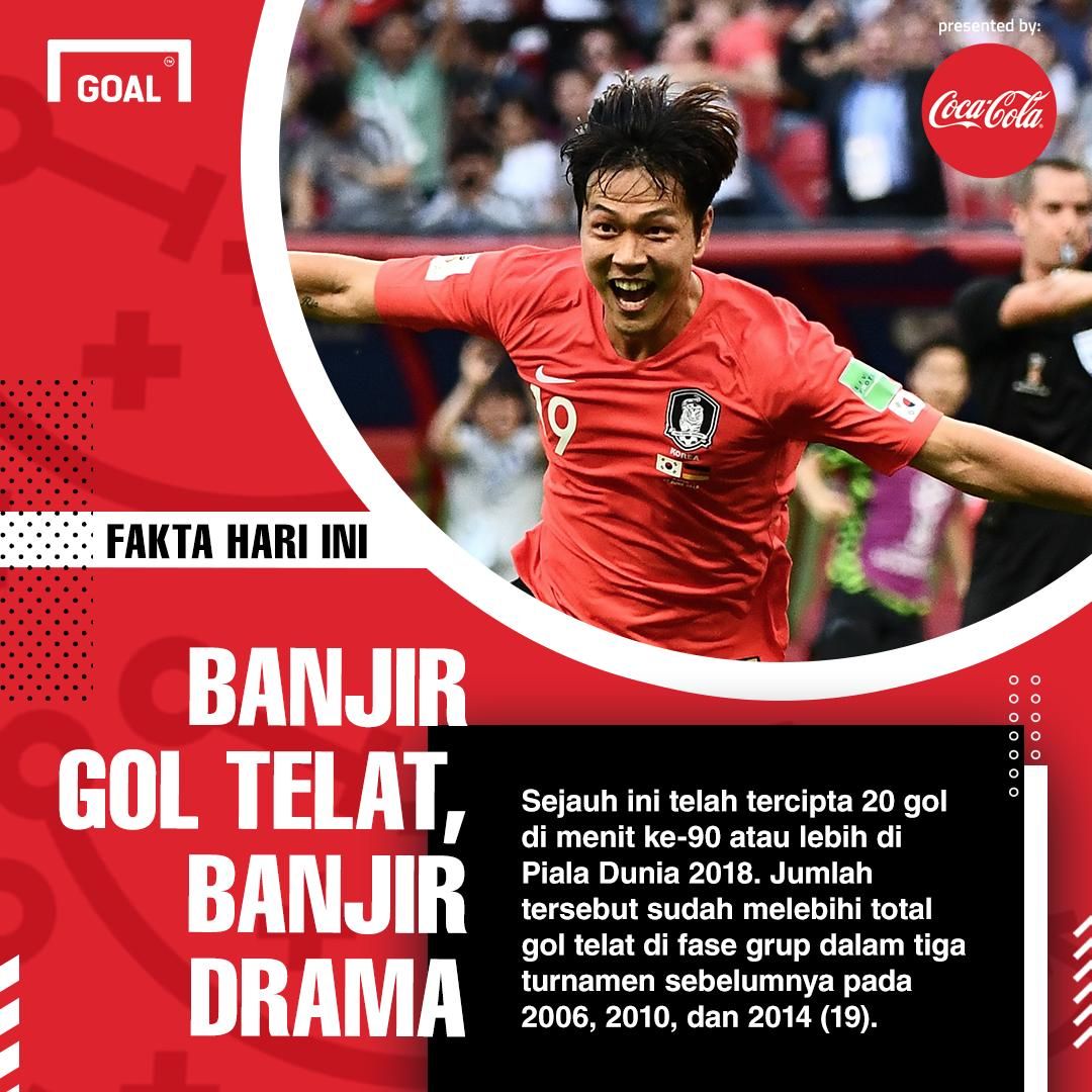 Grafis - Fakta Unik Piala Dunia 2018 Coca-Cola Gol Telat