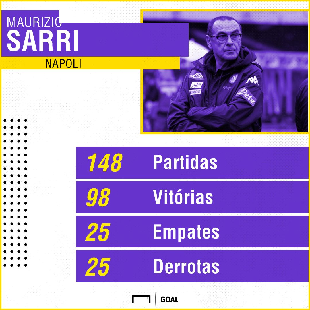 GFX_Sarri_200618