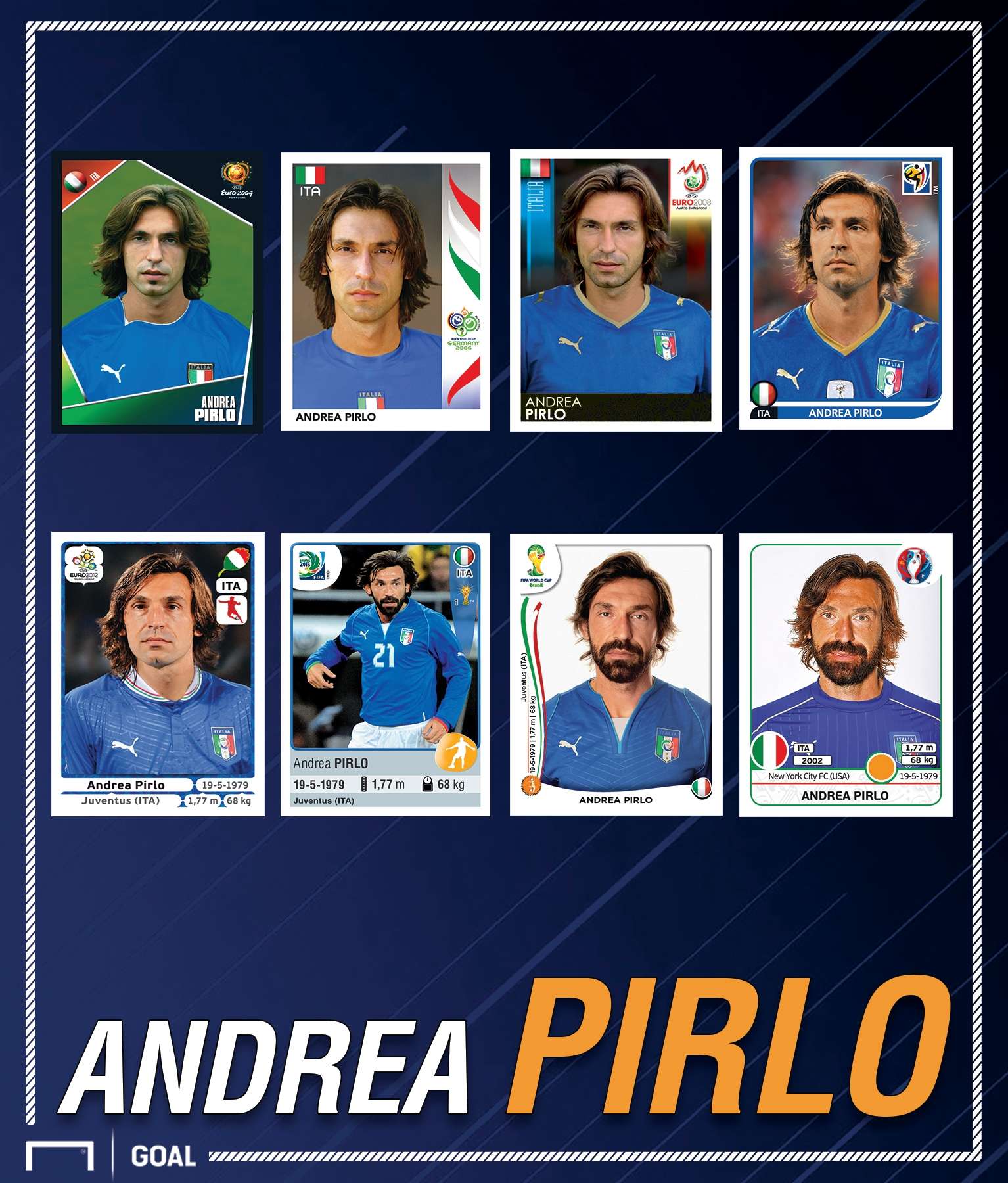 Pirlo Panini Nazionale