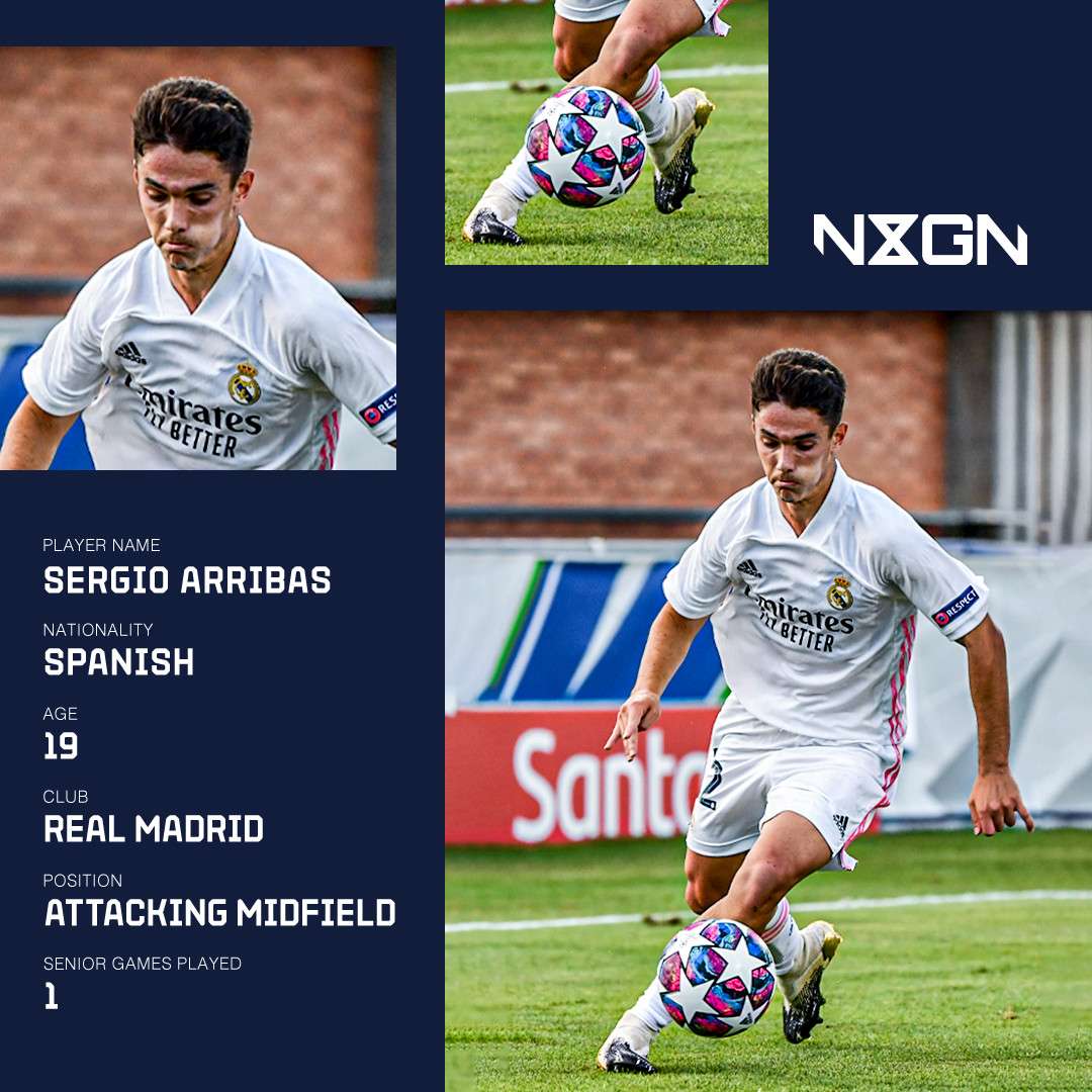 Sergio Arribas NxGn GFX