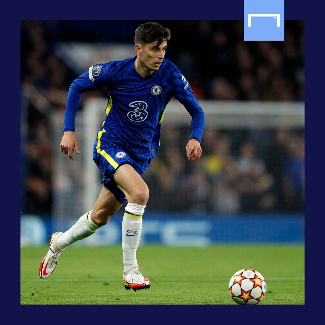 Kai Havertz Chelsea 2021-22 GFX