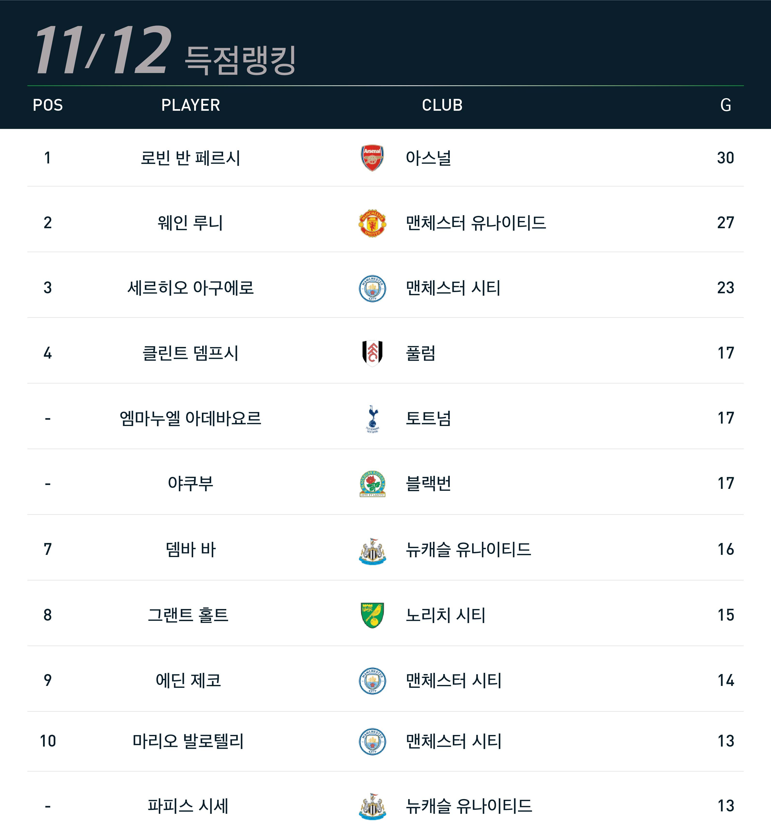 특별기획 21편