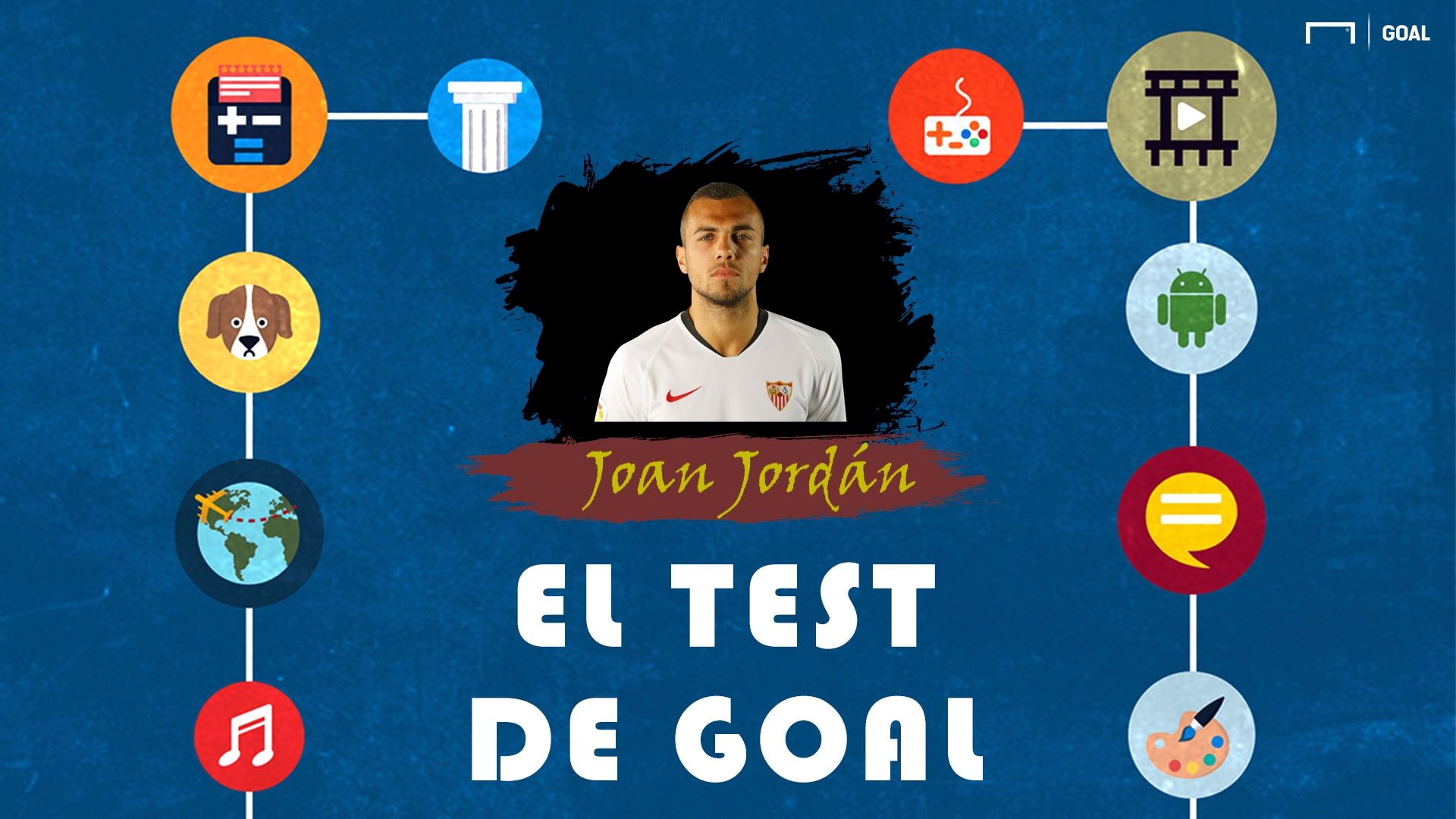 Joan Jordán Test de Goal