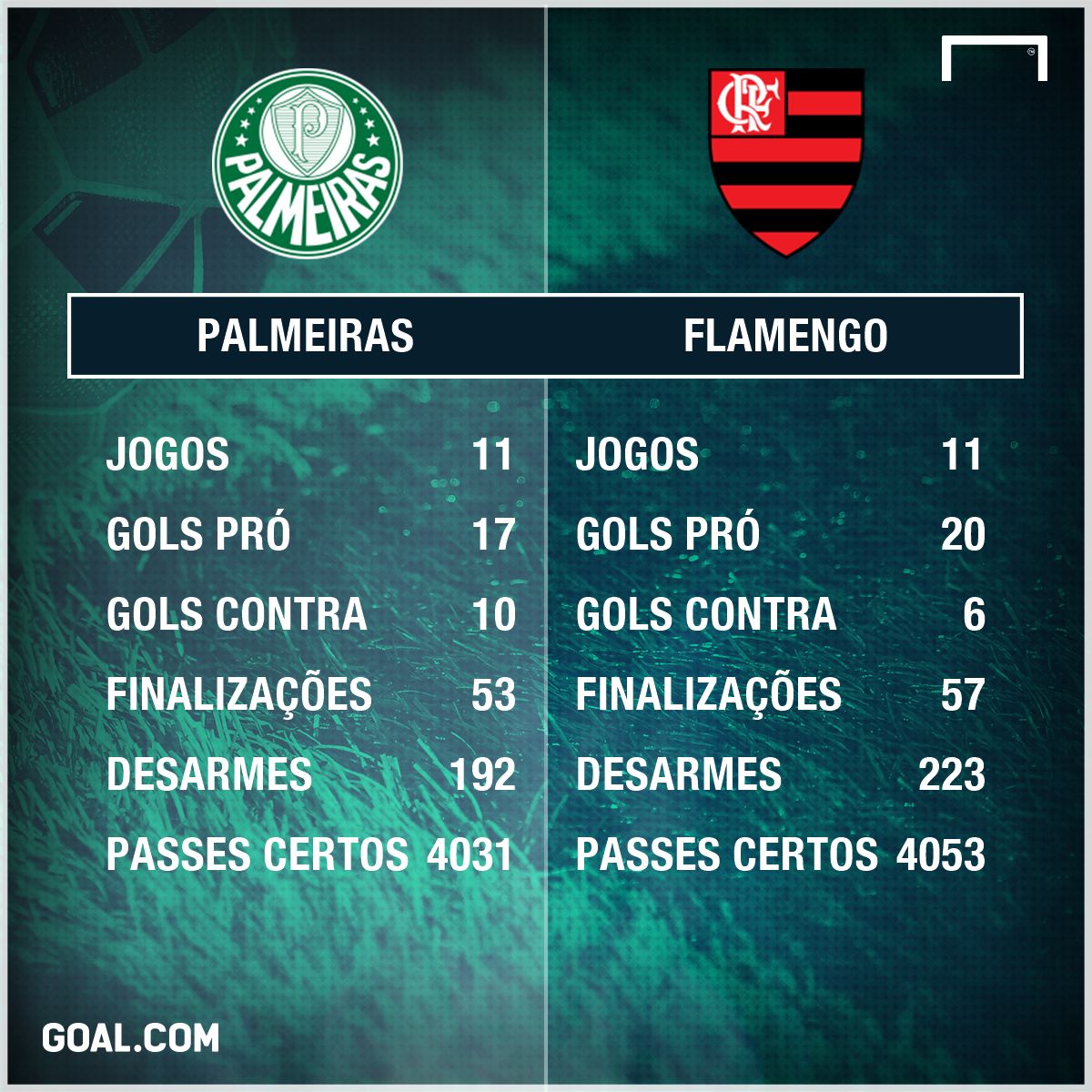 GFX FLAMENGO X PALMEIRAS VALENDO