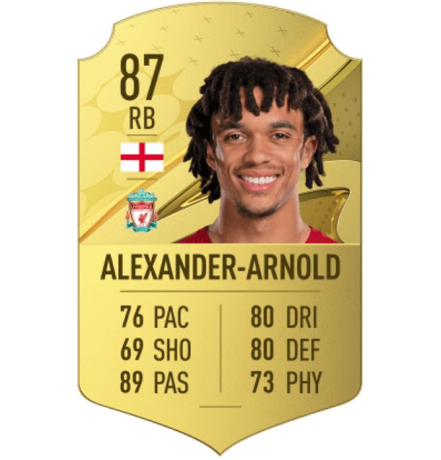 Alexander Arnold FIFA 23