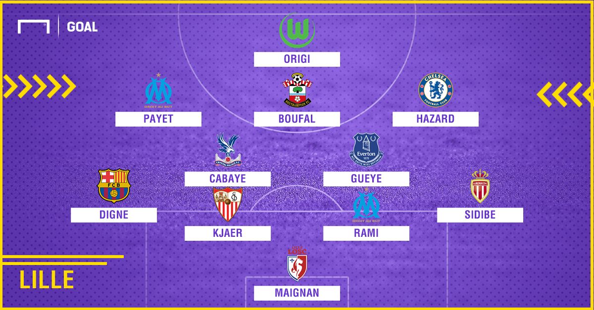 Lille 2010-2018 composition