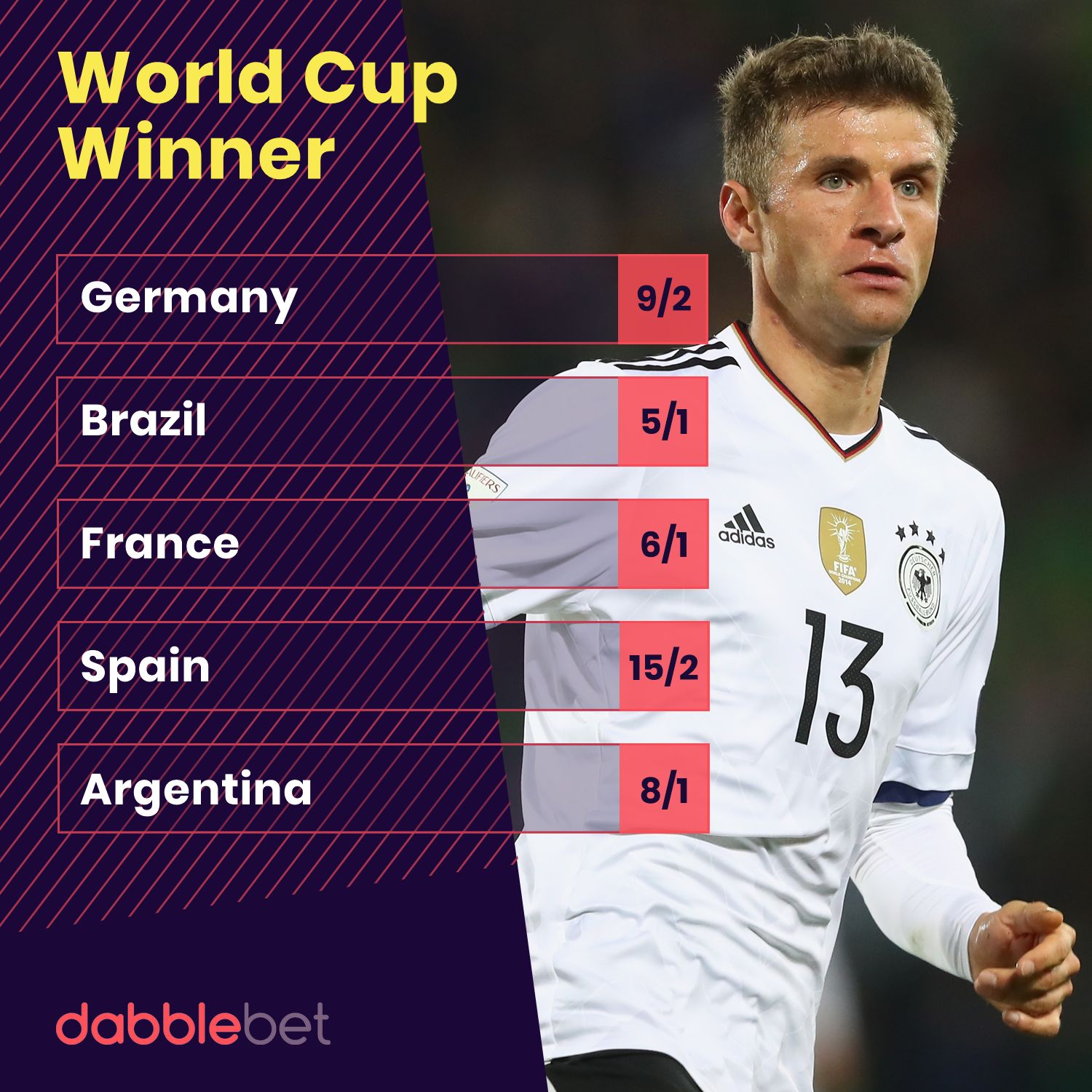 World Cup Winner odds from dabblebet