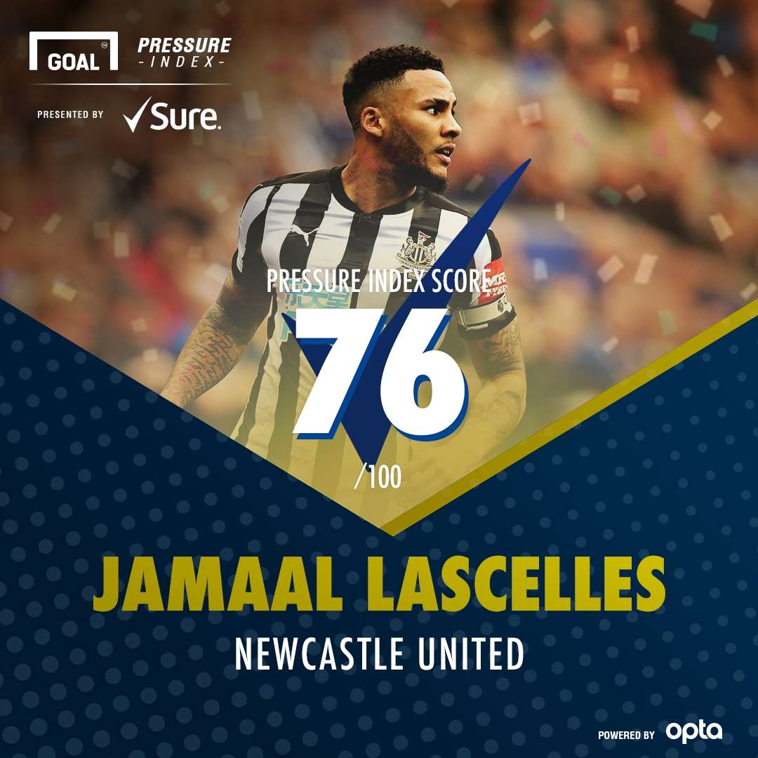 Sure TOTS Lascelles