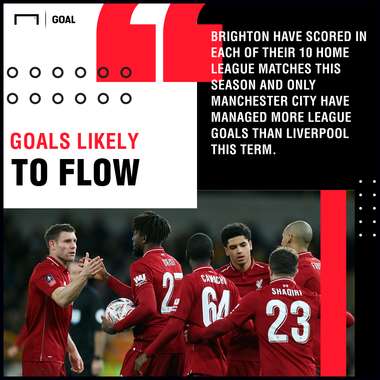 Brighton Liverpool graphic