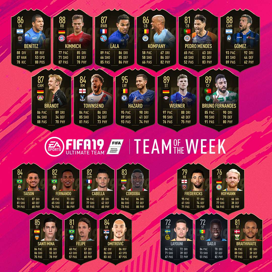 FIFA 19 TOTW