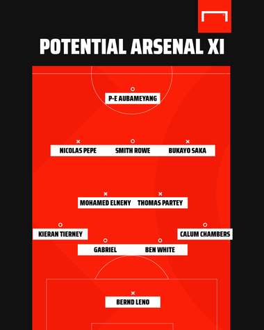 Arsenal XI