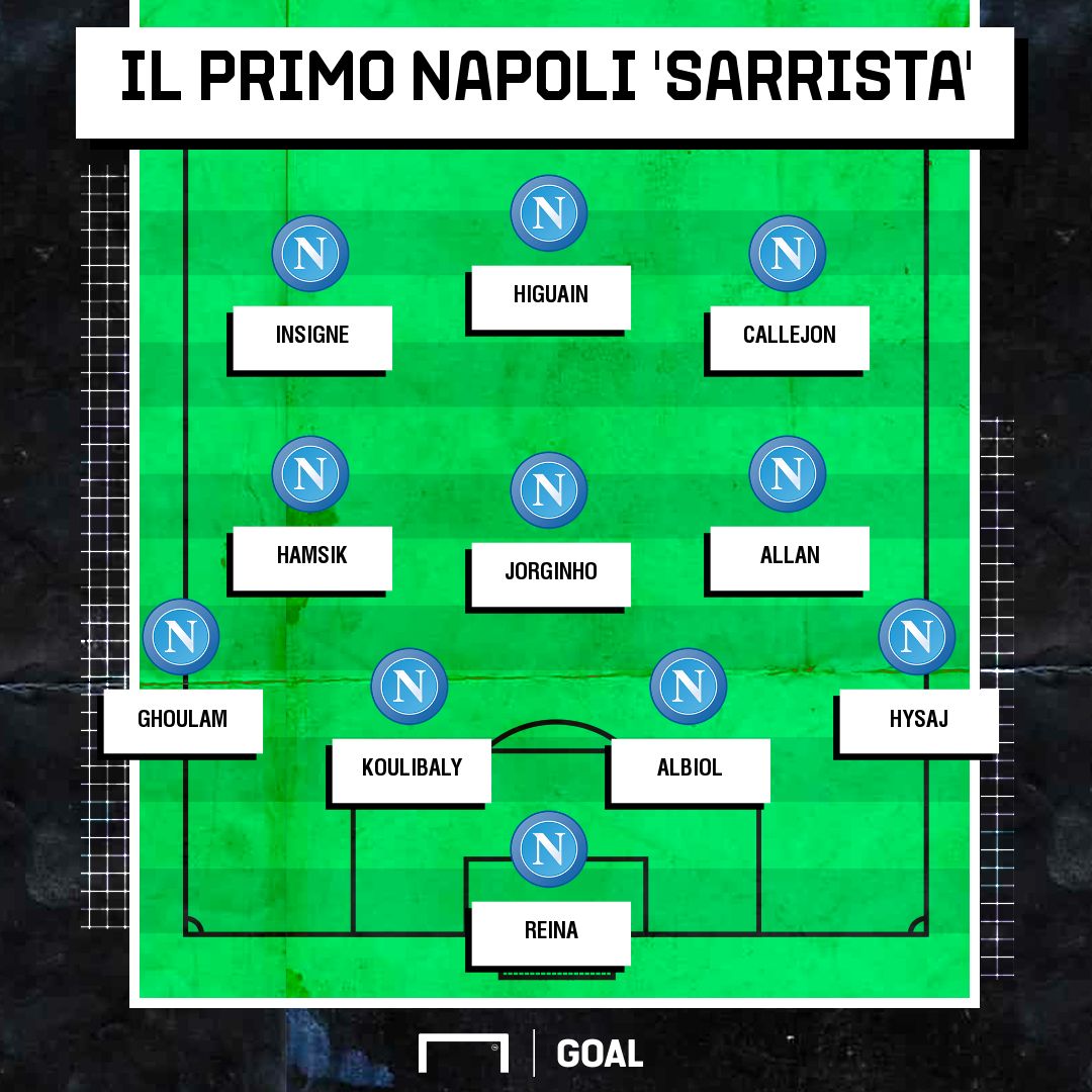 PS Napoli sarrista