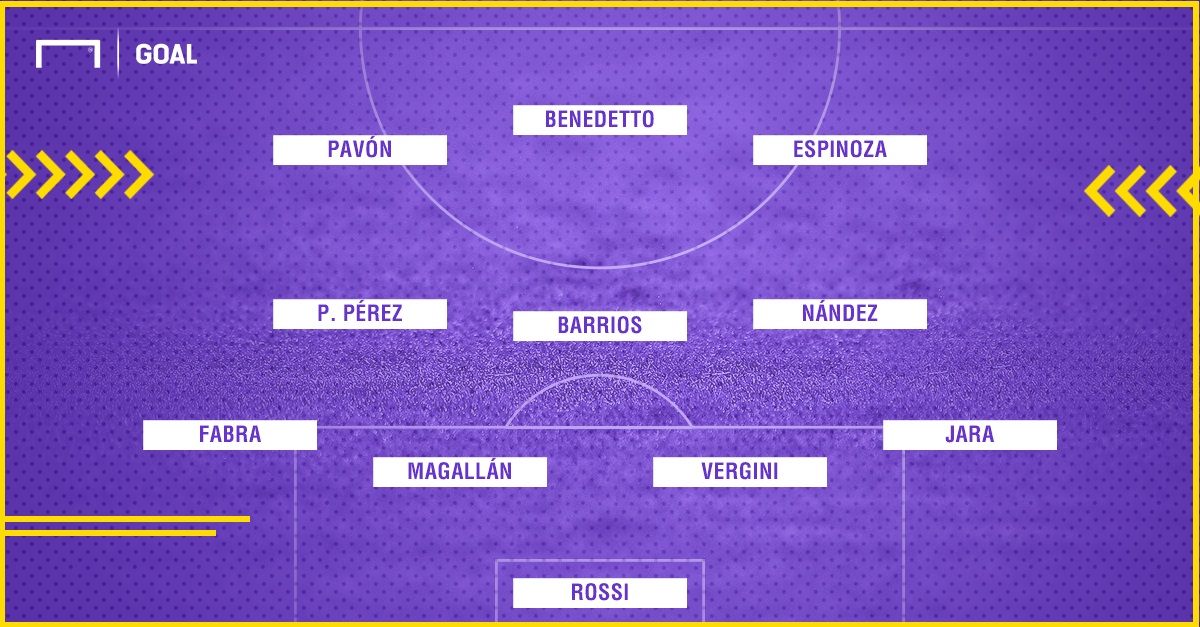 PS Boca
