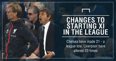 GFX Liverpool Chelsea starting XI