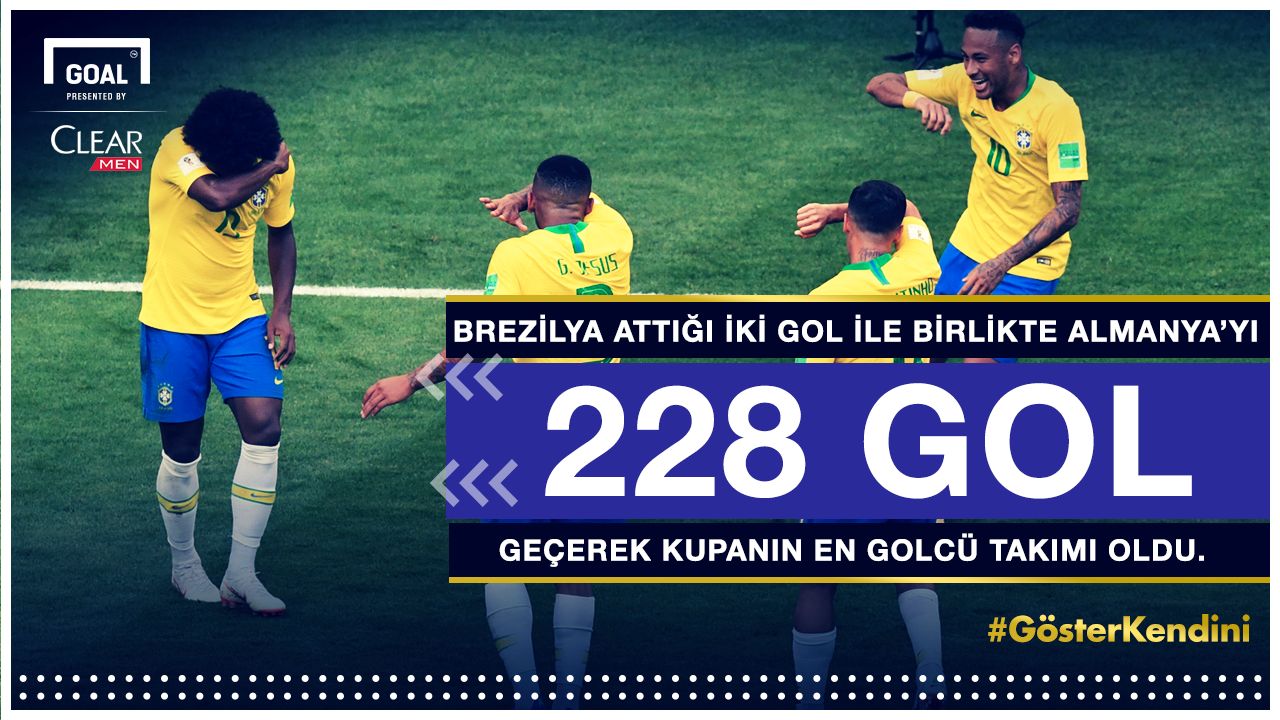 Brezilya 228 Dünya Kupası Clear