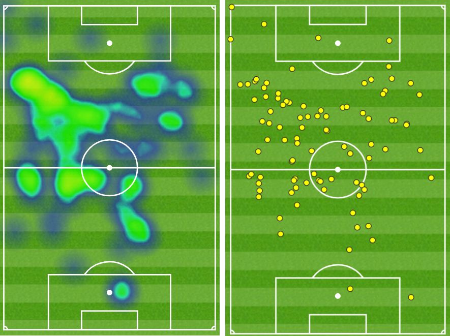 GFX Bruno Guimarães Opta Athletico Inter ida