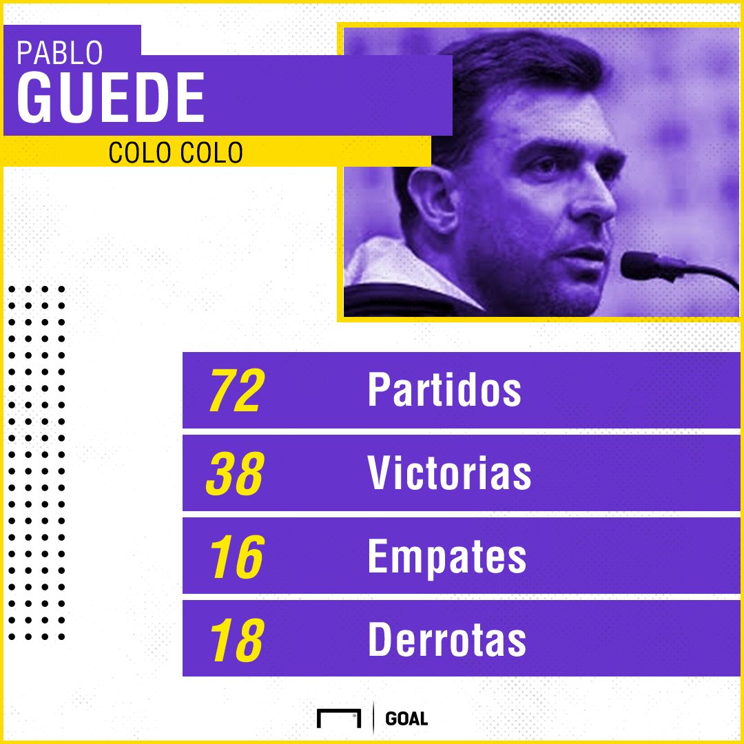 ps Guede clásicos