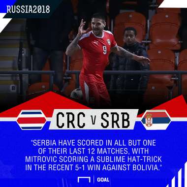 Costa Rica Serbia graphic