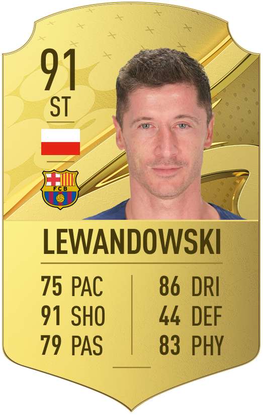 Lewandowski FIFA 23