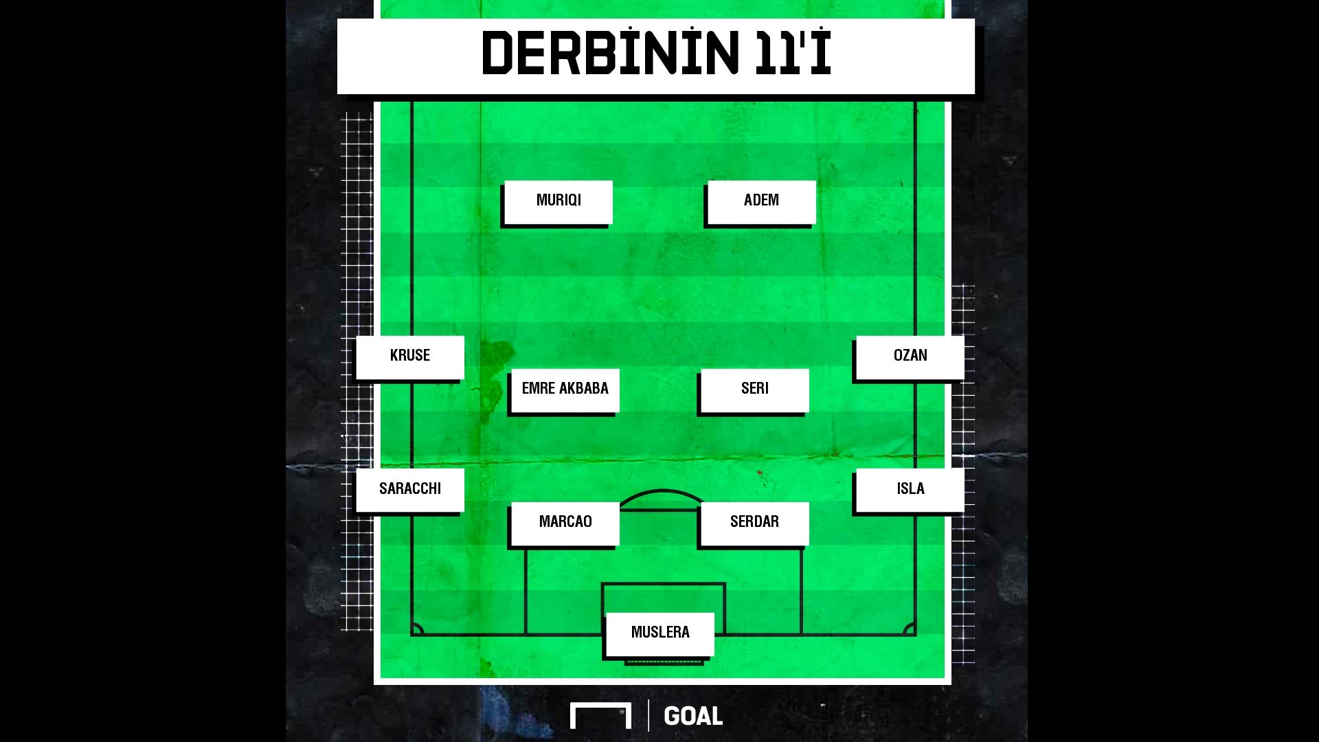 derbinin 11'i 19022020