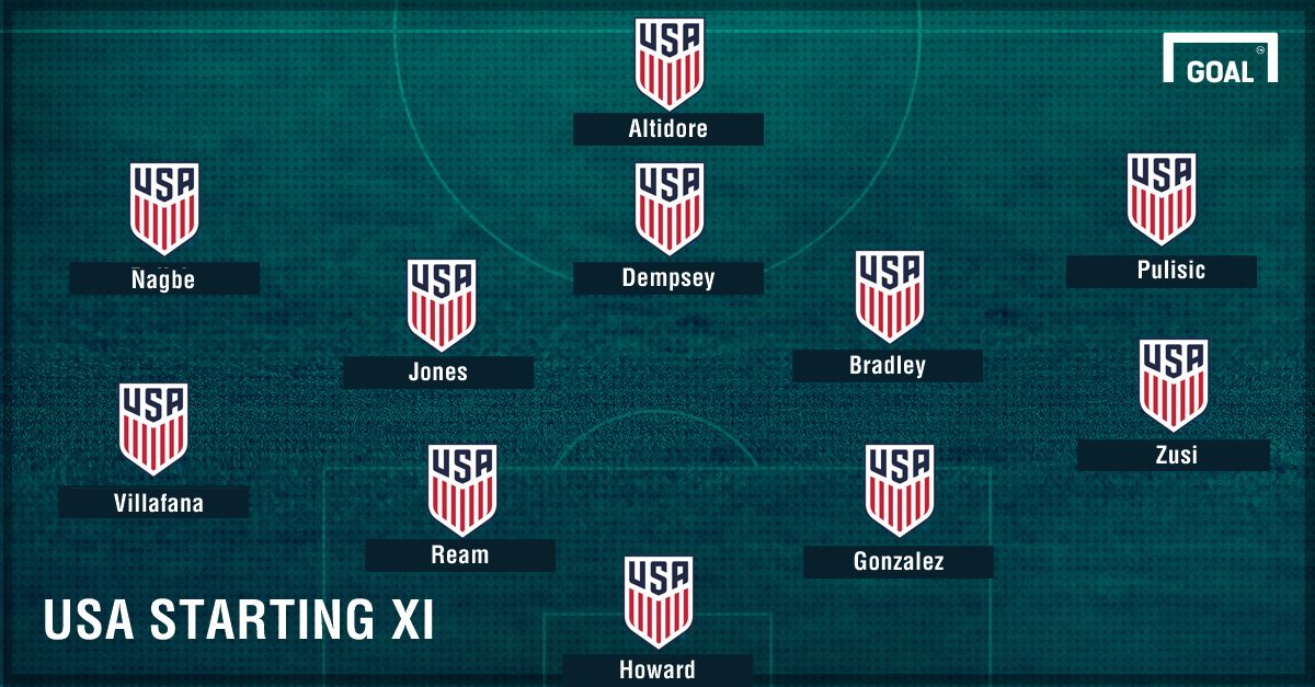 USA Lineup