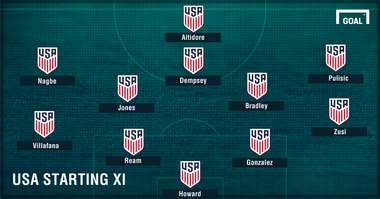 USA Lineup