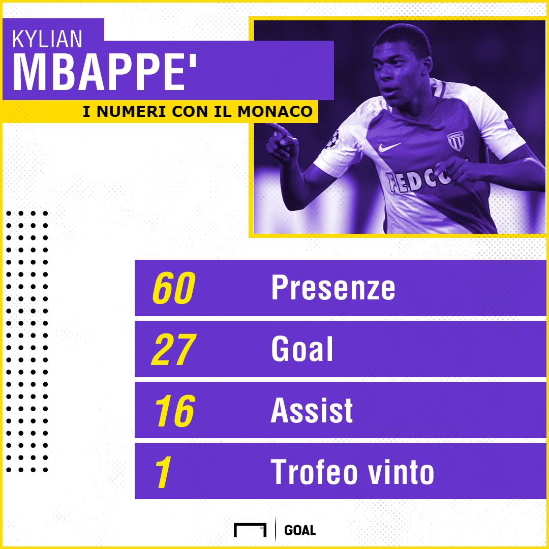 PS Mbappè