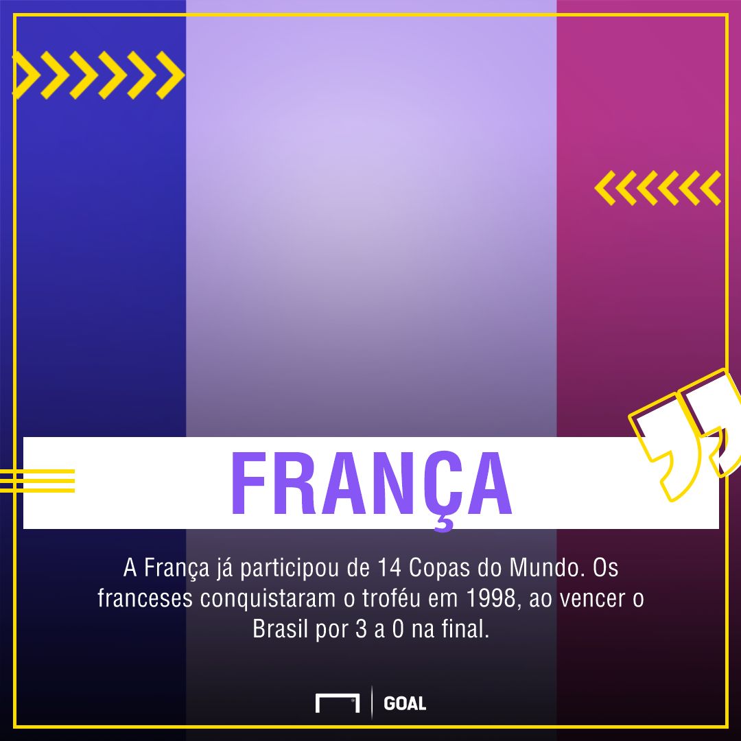 França | GFX | 04062018