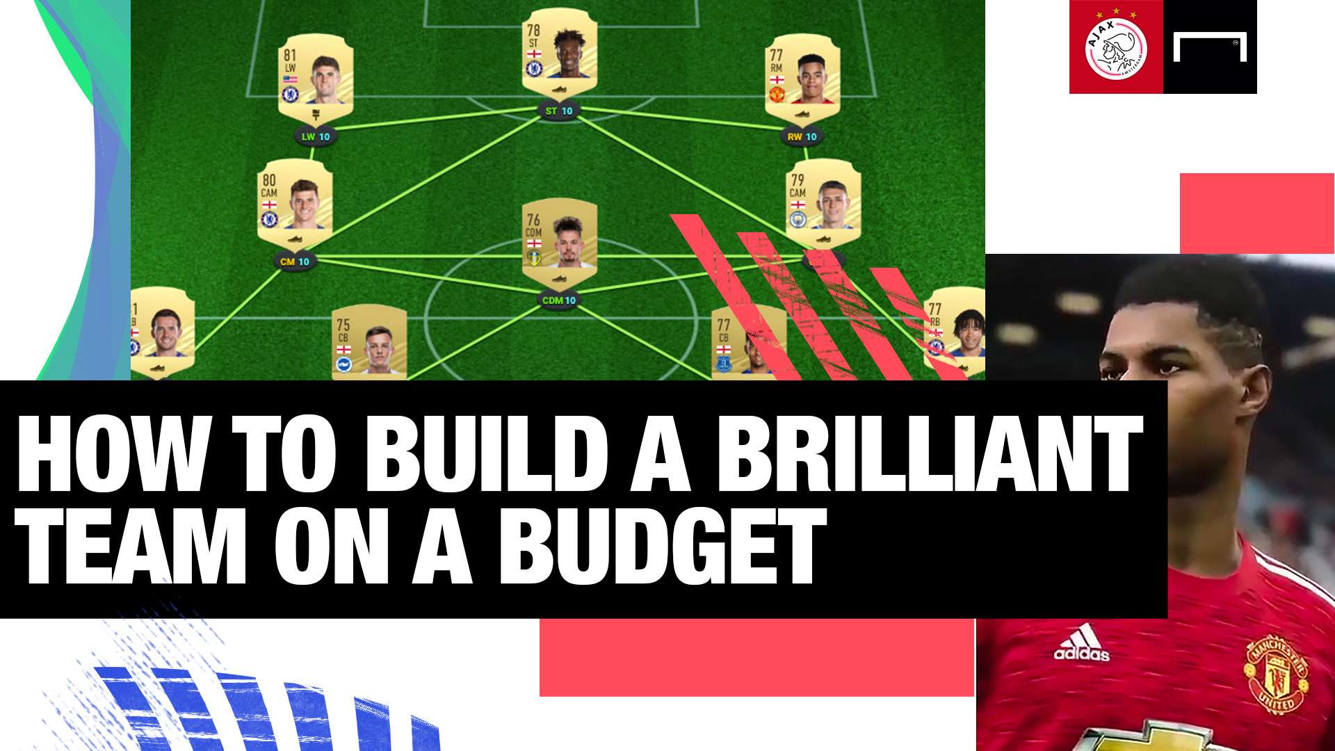 FIFA 21 How To Build A Team On A Budget