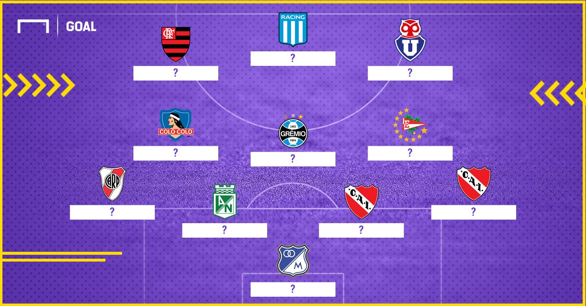 GFX XI Ideal Sub 21 Copa Libertadores 2018 Sin Nombres