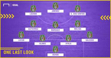 GFX MX Scot one last look