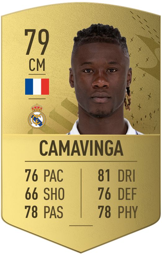 Camavinga FIFA 23