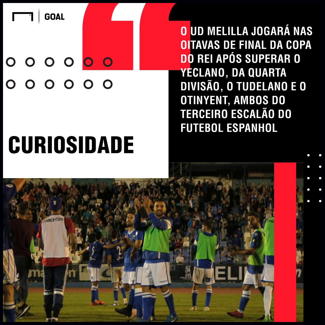 GFX Melilla 31102018