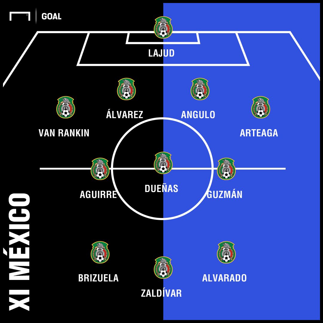 XI México